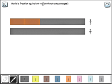 Fraction bar digital manipulatives