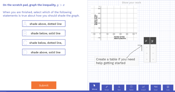 Scratchpad with different representations of y>x