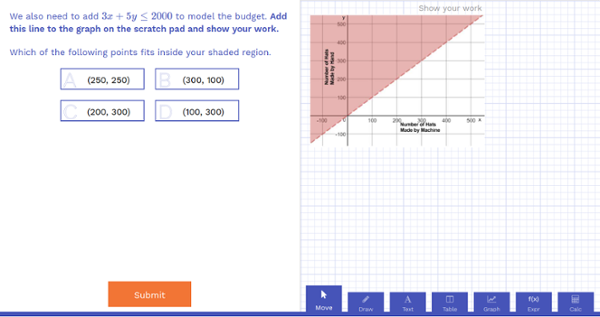 Scratchpad with inequality from previous task on the scratchpad