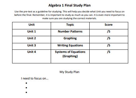 alg-1-test-plan